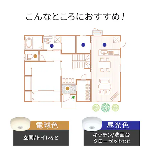 小型シーリング 照明 人感 1200lm 3畳 キッチン お風呂 寝室 電球色 人感有り SCL12L-MS-H_7