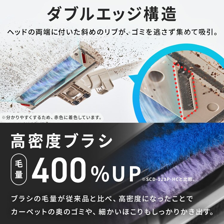 セット】MagiCaleena サイクロンクリーナー SCD-124P-H グレー マルチ