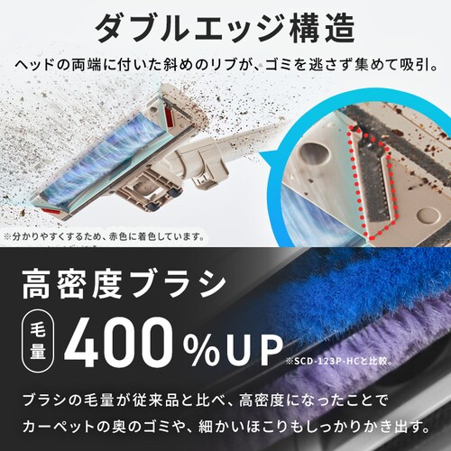 �y�V���i�zMagiCaleena �T�C�N�����N���[�i�[ SCD-124P-HC �O���[�W��_6