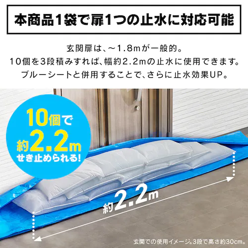 【台風対策】土のう 土嚢 MKD-10 水でふくらむ 20kg 最短3分 防災 簡単_5