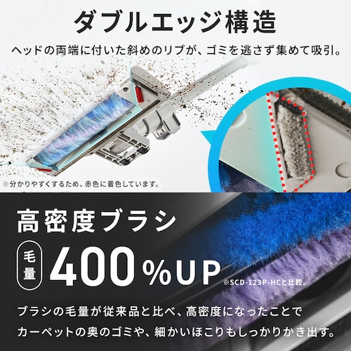 �yTVCM���f���I�zMagiCaleena �T�C�N�����N���[�i�[ SCD-L4P-NH �m���f�B�b�N�O���[_7