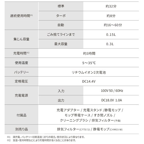 �yTVCM���f���I�zMagiCaleena �T�C�N�����N���[�i�[ SCD-L4P-NH �m���f�B�b�N�O���[_17