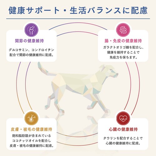 �y3�Z�b�g�z��n�̃��V�s �����p DRD-C1K �`�L��1kg_8