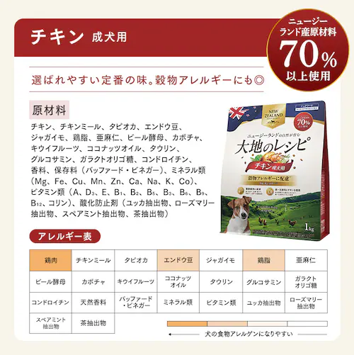 食物アレルギーに配慮 【3個セット】大地のレシピ 成犬用 DRD-R1K ラム1kg ニュージーランド産厳選素材使用 獣医師監修 プレミアムフード_11
