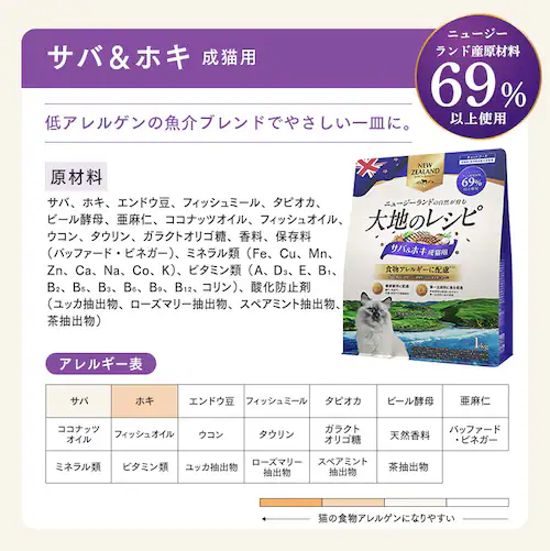 食物アレルギーに配慮 大地のレシピ 成猫用 DRCーM1K サバ&ホキ1kg ニュージーランド産厳選素材使用 獣医師監修 プレミアムフード_10