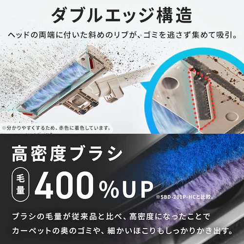 【セット】MagiCaleena 紙パッククリーナー SBD-202P-H グレー マルチツールセット_7