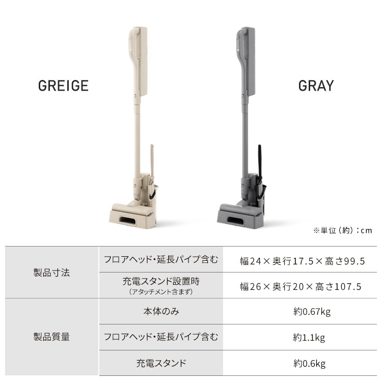 セット】MagiCaleena 紙パッククリーナー SBD-202P-HC グレージュ