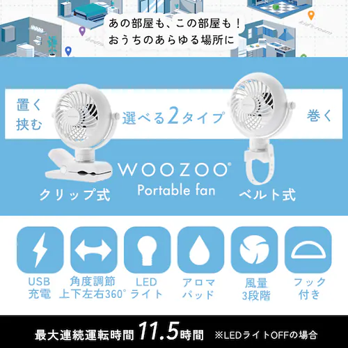 ポータブルファン ベルト式 PF-B2501-W ホワイト_2