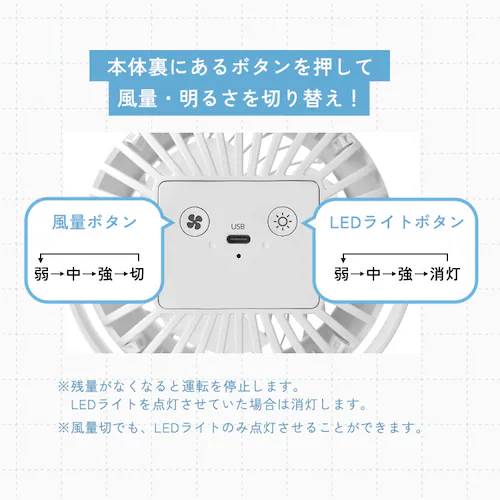 ポータブルファン ベルト式 PF-B2501-W ホワイト_12