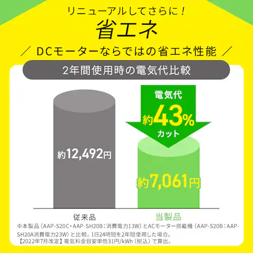 ������C����@ 10�� AAP-SH20B-W �z���C�g_9