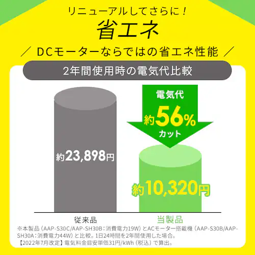 ��C����@ 16�� AAP-S30C-C �T���h�x�[�W��_9