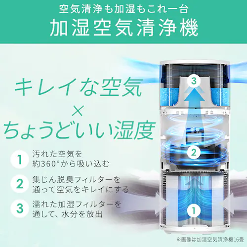 ��C����@ 16�� AAP-S30C-C �T���h�x�[�W��_11