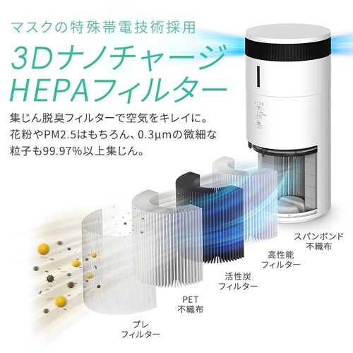 ������C����@ 10�� KAP-SH202-W �z���C�g�mB�n_4