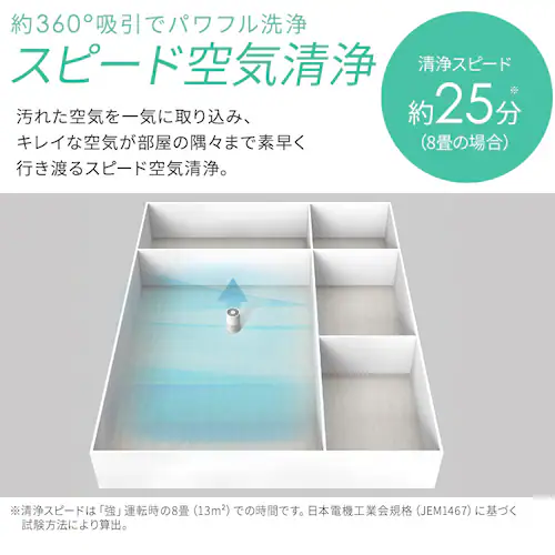 ������C����@ 10�� KAP-SH202-W �z���C�g�mB�n_7