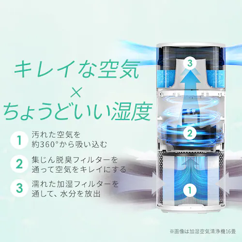 ������C����@ 10�� KAP-SH202-W �z���C�g�mB�n_8