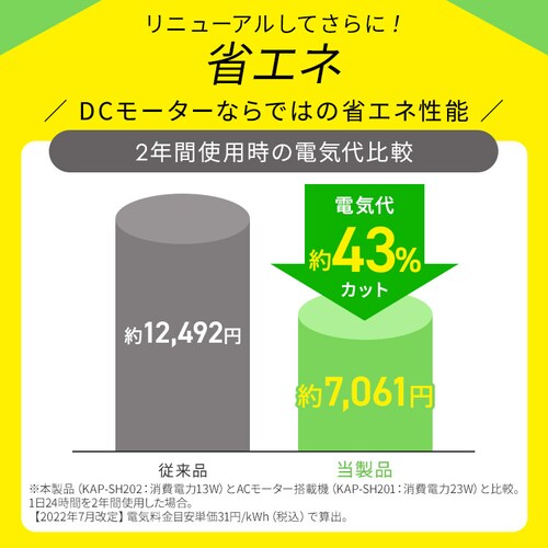 ������C����@ 10�� KAP-SH202-W �z���C�g�mB�n_13