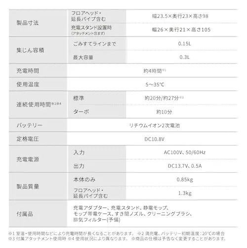 充電式サイクロンスティッククリーナー SCD-R4P-B ブラック_15