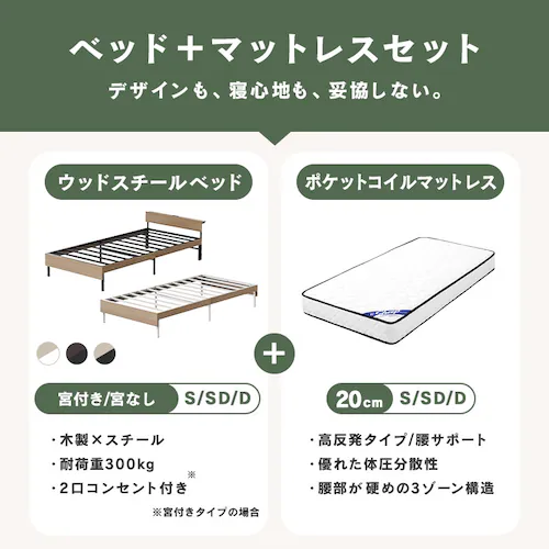 ウッドスチールベッド 引き出しセット 宮付き シングル SBW02-S/SB-WHK ホワイト/ナチュラル_2