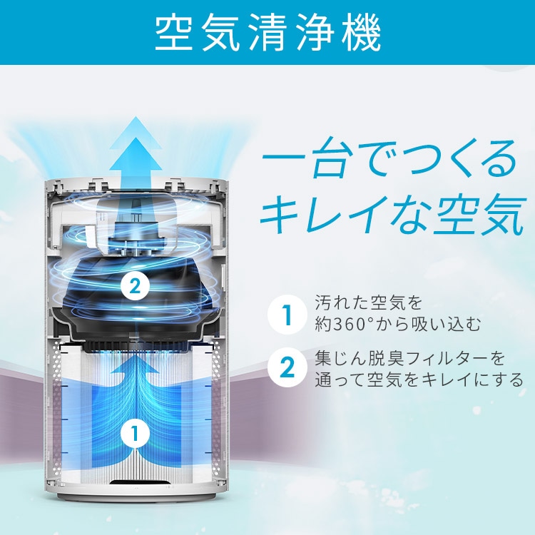 空気清浄機 20畳 AAP-S40A-W ホワイト 210171 │アイリスオーヤマ公式