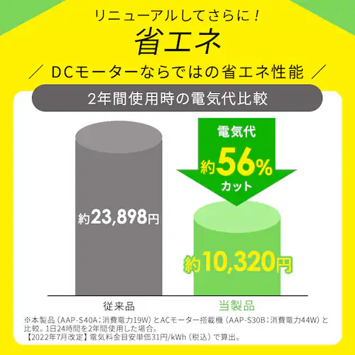 ��C����@ 20�� AAP-S40A-W �z���C�g_9