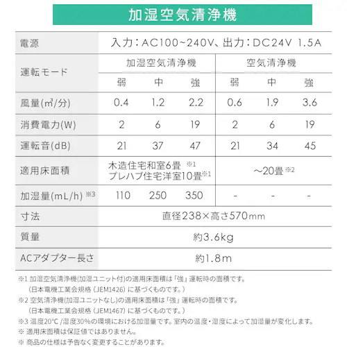 ��C����@ 20�� AAP-S40A-W �z���C�g_18