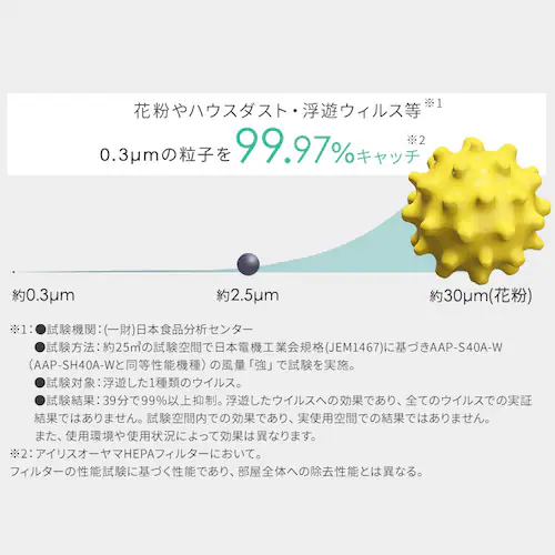 ������C����@ 20�� KAP-SH401-W �z���C�g [B] _3