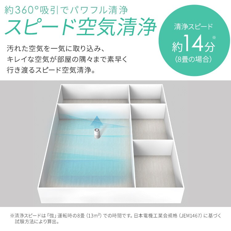 空気清浄機 Amazon.co.jp: ZXhome 空気清浄機 「360°全方向吸収＆リモコン付属