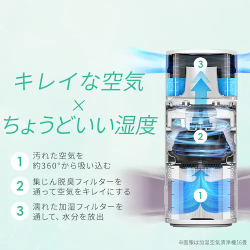 ������C����@ 20�� KAP-SH401-W �z���C�g [B] _5