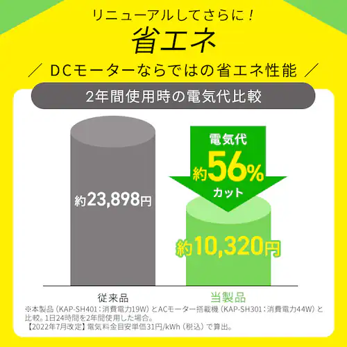 ������C����@ 20�� KAP-SH401-W �z���C�g [B] _10