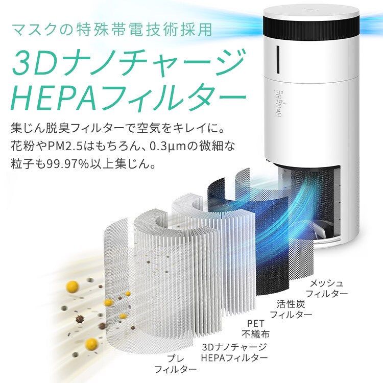 加湿空気清浄機 20畳 KAP-SH401-W ホワイト [B] 210168 │アイリス