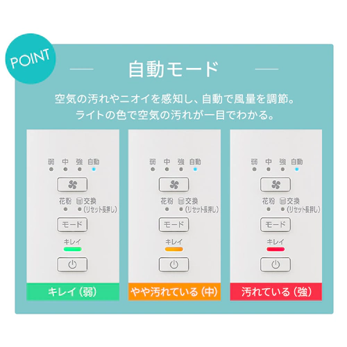 ��C����@ 20�� KAP-S401-W �z���C�g [B] _6