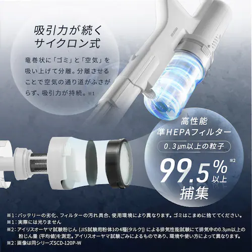 【セット】充電式サイクロンスティッククリーナー SCD-230P-W ホワイト コンプリートセット_5