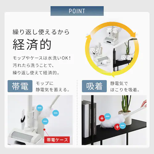 【セット】充電式サイクロンスティッククリーナー SCD-230P-W ホワイト コンプリートセット_9