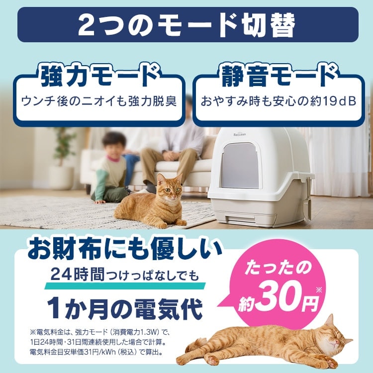 ラクリーン 炭脱臭ファン付き猫トイレ フルカバー システム 猫 トイレ