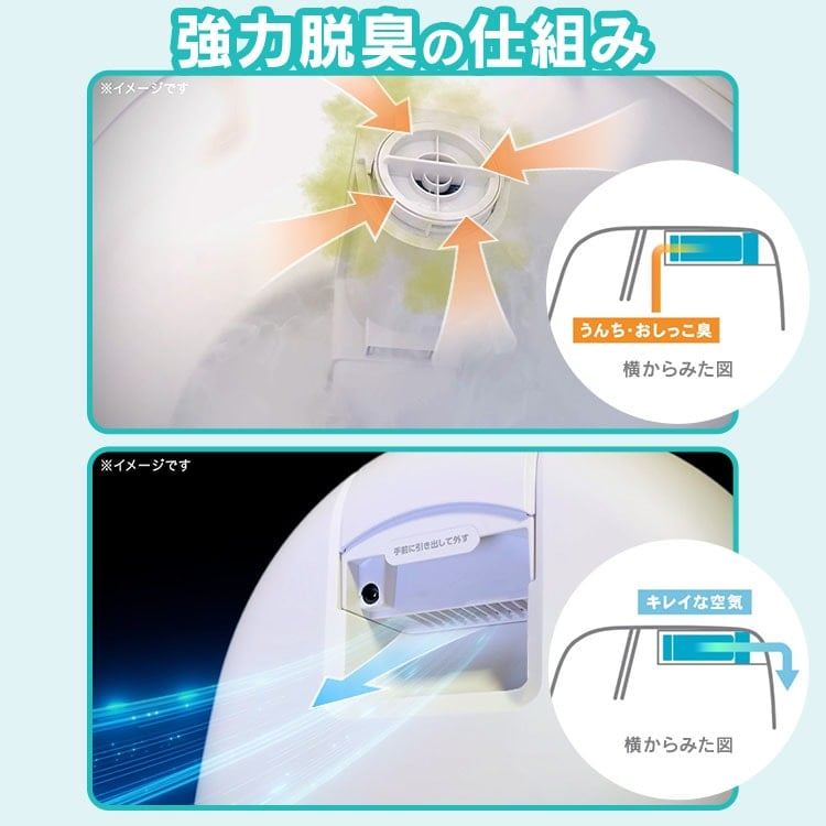 90日返品保証キャンペーン！＞ラクリーン 炭脱臭ファン付き猫トイレ