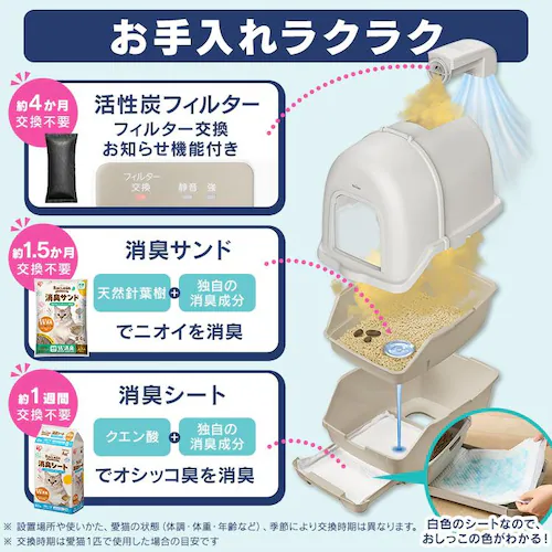 ラクリーン 炭脱臭ファン付き猫トイレ フルカバー システム 猫 トイレ DFT-52 アイボリー/ベージュ _17