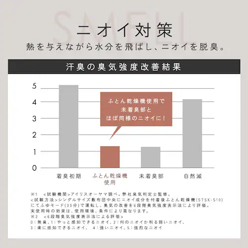 �ӂƂ񊣑��@ �J�����Gmini TURBO STSK-S10-H �O���[_8