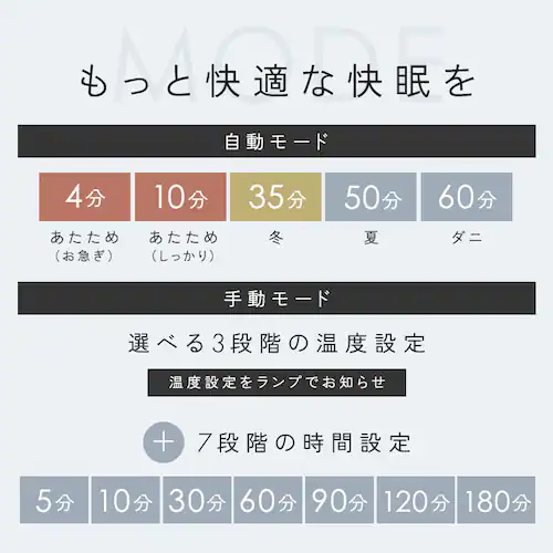 ふとん乾燥機 カラリエmini TURBO STSK-S10-W ホワイト_10