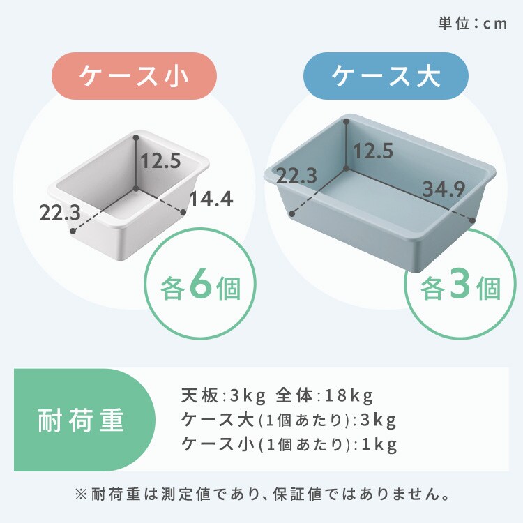 ≪14％OFF≫おもちゃ 収納 ラック 天板付き キッズトイハウスラック