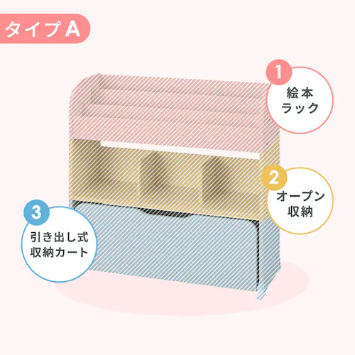 おもちゃ 収納 ラック 絵本棚 衣類収納 ワードローブトイハウスラック WTHR-830 ホワイト_8