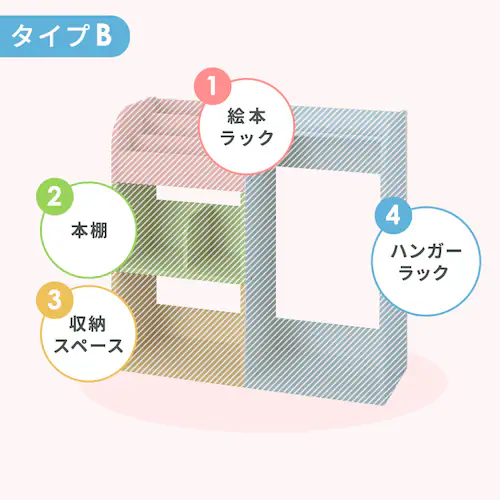 おもちゃ 収納 ラック 絵本棚 衣類収納 ワードローブトイハウスラック WTHR-830 ホワイト_10