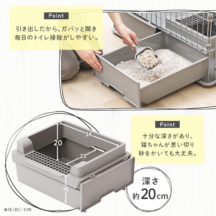 猫砂プレゼント付き！】トイレ付スリムキャットケージ PTC-753 ライト