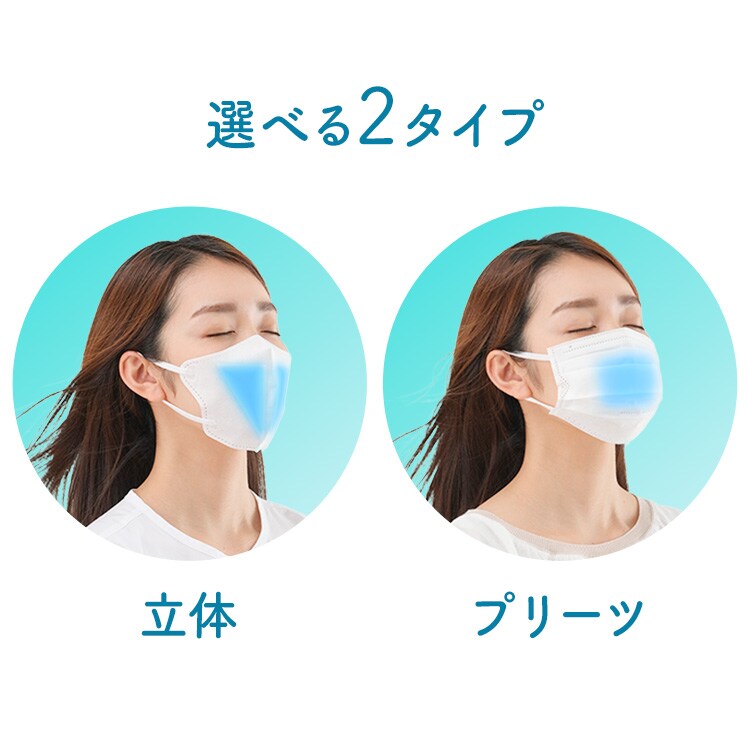 のどうるおいマスク 加湿 2箱 ナノエアー うるおい保水ぬれマスク