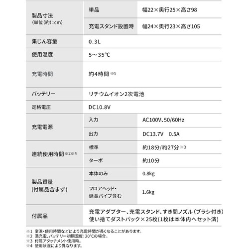 �[�d�����p�b�N�X�e�B�b�N�N���[�i�[ SBD78DCBLP-W �z���C�g �P�i�i���p�b�N5�N���t���j_14