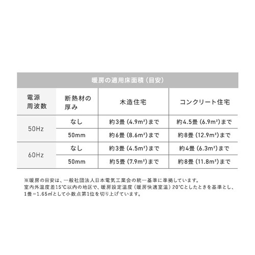 �R���p�N�g�Z���~�b�N�t�@���q�[�^�[ KCH-KD121-W �z���C�g_10