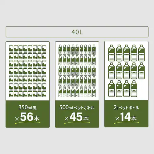 �y���ቷ�ۗ�ܕt���zHUGEL �N�[���[�{�b�N�X 40L TC-40R �J�[�L_10