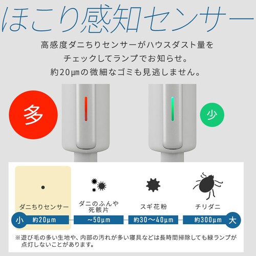 ���y�ʎ��p�b�N�z�c�N���[�i�[ FBD-D1-NH �O���[_11