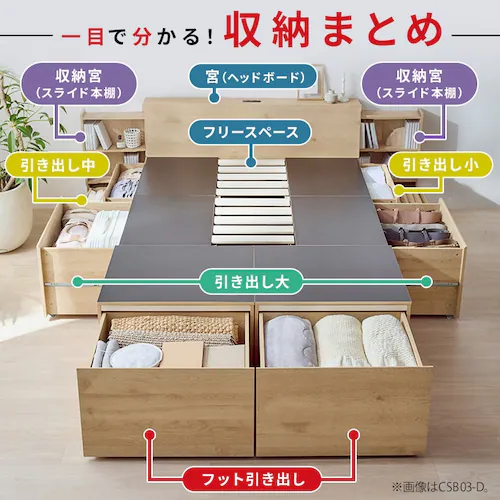 【超大容量収納付き】ベッド シングル 宮無し 設置費込み 収納付き 超収納ベッド CSB01-S ナチュラル_7