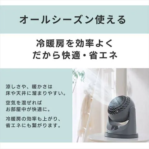 サーキュレーター 8畳 マカロン型 左右首振り PCF-MKM15-W ホワイト_14