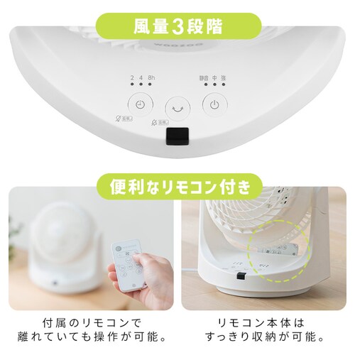 �}�J�����^�T�[�L�����[�^�[ �}�C�R����PCF-MKC15EC �z���C�g_7